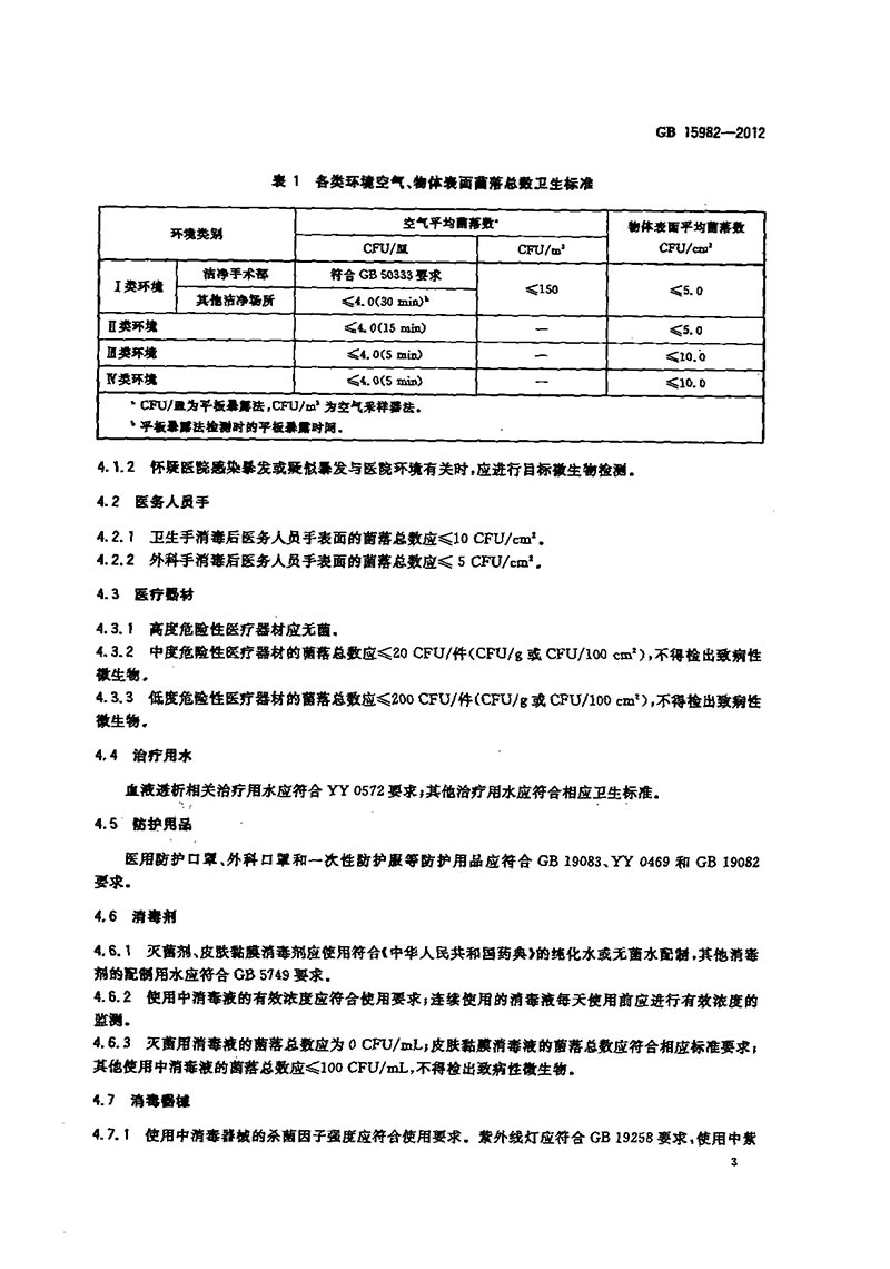 GB-15982-2012-医院消毒卫生标准-6.jpg