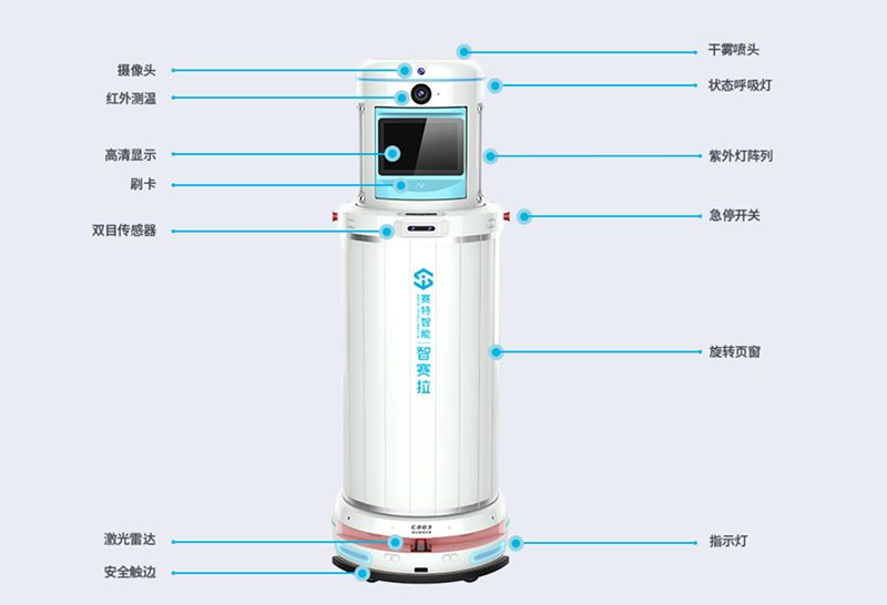 赛特智能