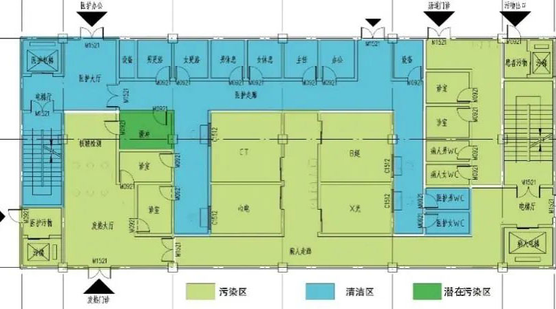 干货 | 发热门诊如何建设与管理？